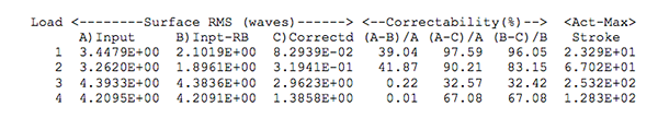 adaptivecontrol_printedsummary