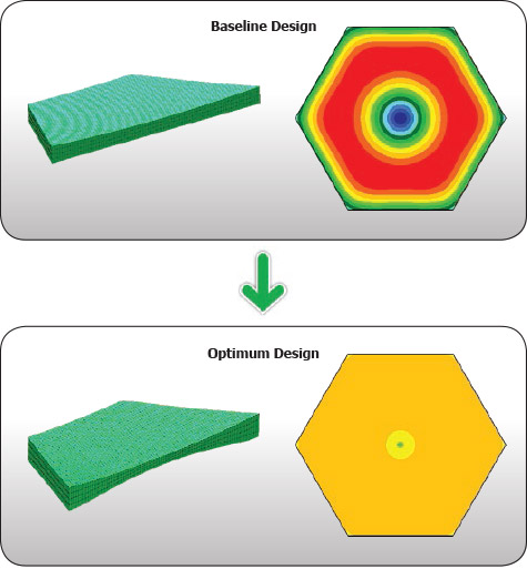 designopt_graphic1